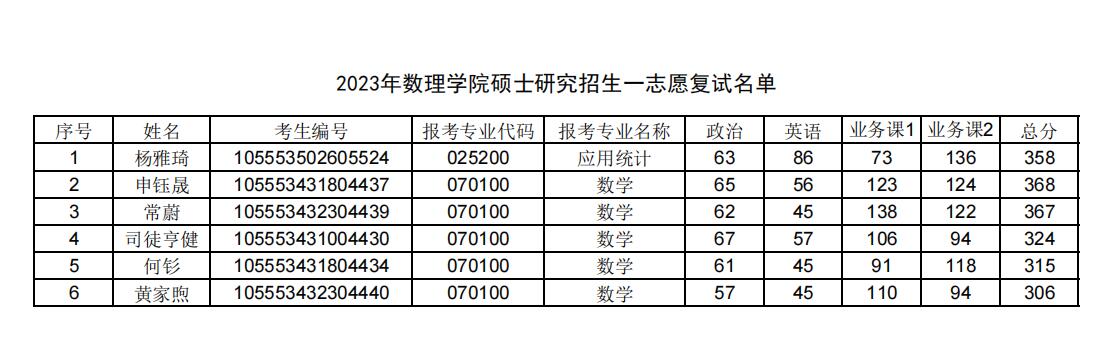 PA集团官网